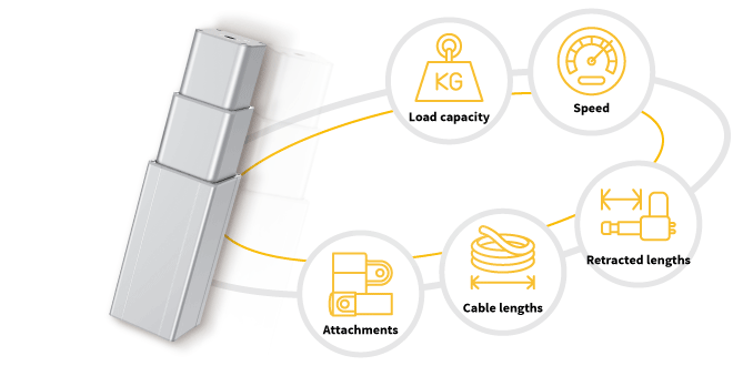 Seamless Integration and Unmatched Flexibility for Imaging and Diagnostic Equipment